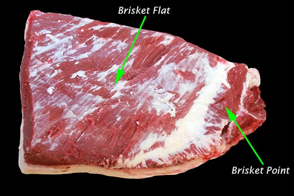 brisket flat and brisket point