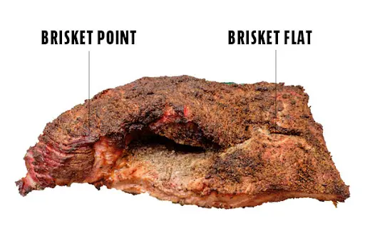 brisket point and brisket flat after cooking