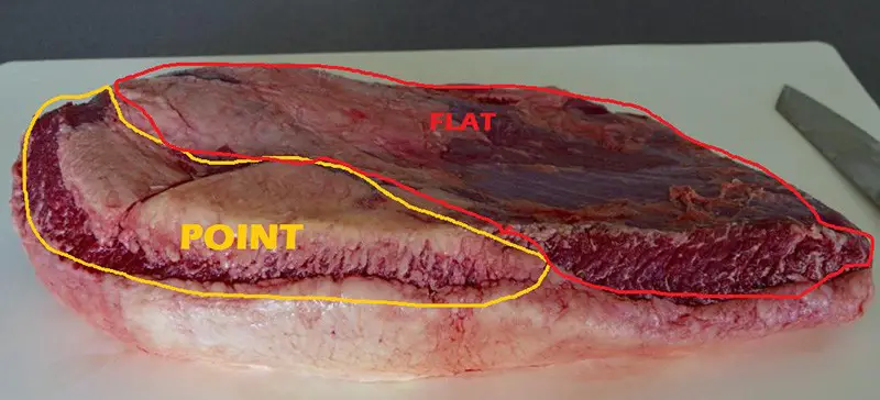  look for the fat seam