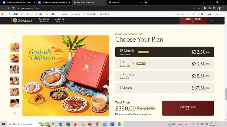 How Much Does Sarkuraco Cost